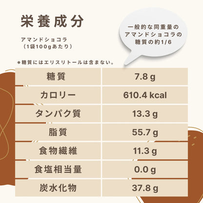 Mandorle ricoperte di cioccolato, 7,8 g di carboidrati per sacchetto