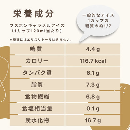 Ghiaccio al caramello Husbon, 4,4 g di carboidrati (120 ml)