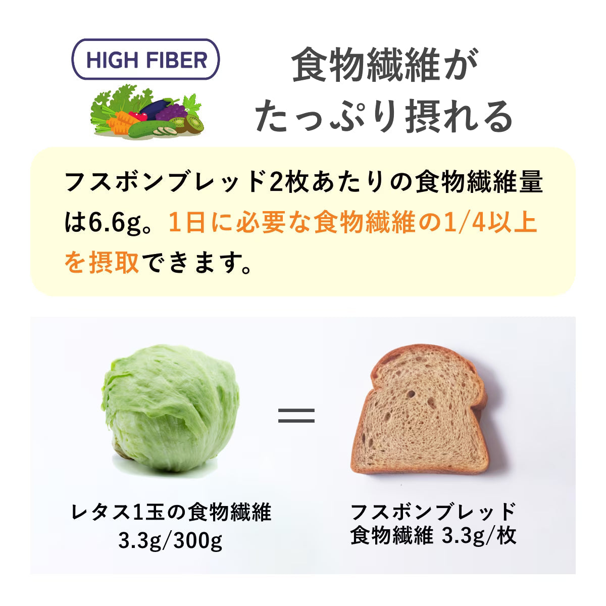 Pane alle noci carboidrati 5,1 g