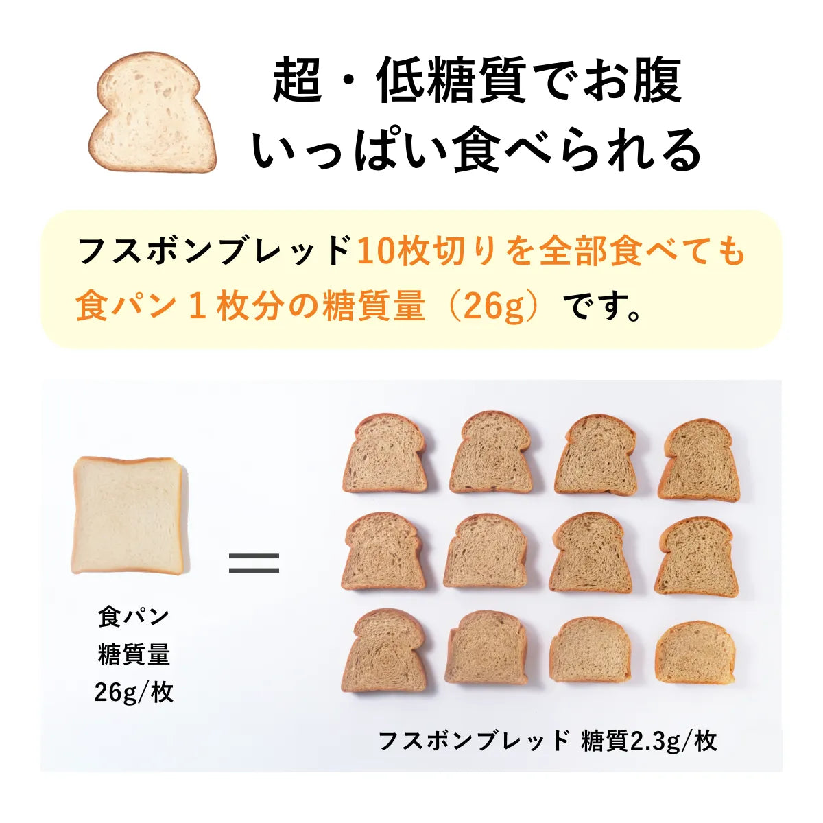 チョコマリトッツォ 糖質4.7g
