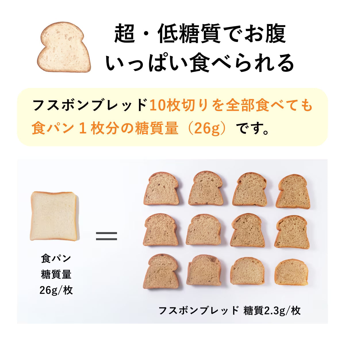 Pane alle noci carboidrati 5,1 g
