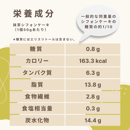 Chiffon cake al matcha - Carboidrati 0,8 g