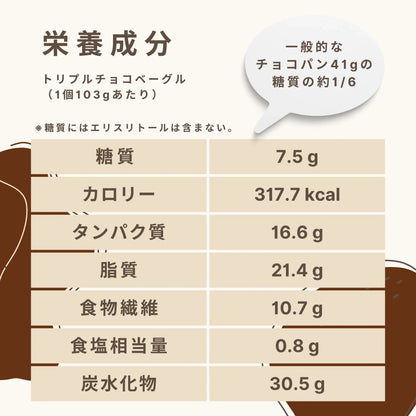 Bagel ai tre cioccolati, 7,5 g di carboidrati